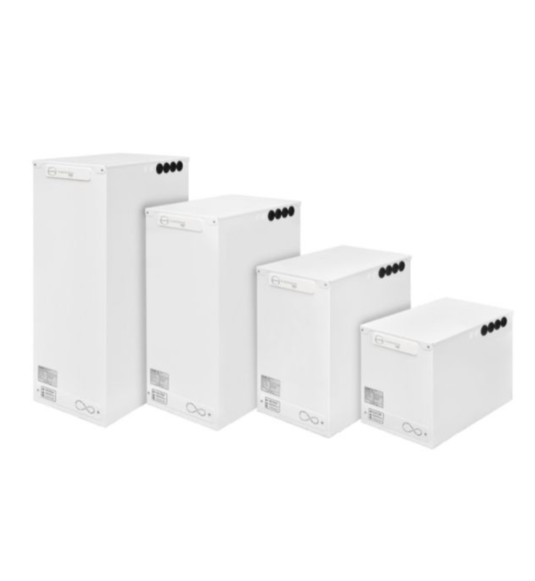 Sunamp Thermino ePlus - Image 5